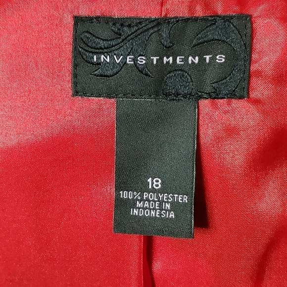 ☃️ Wow this is a hot jacket!!!!!! - Picture 5 of 6